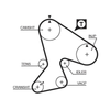 Gates Timing Belt PowerGrip 5040 thumbnail