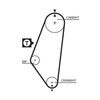 Gates Timing Belt PowerGrip 5047 thumbnail