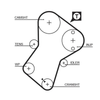 Gates Timing Belt PowerGrip 5049XS thumbnail