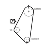 Gates Timing Belt PowerGrip 5052 thumbnail