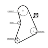 Gates Timing Belt PowerGrip 5069 thumbnail