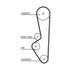 Gates Timing Belt PowerGrip 5094XS thumbnail