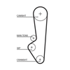 Gates Timing Belt PowerGrip 5097 thumbnail