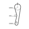 Gates Timing Belt PowerGrip 5127 thumbnail