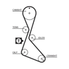 Gates Timing Belt PowerGrip 5130XS thumbnail