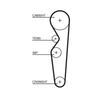 Gates Timing Belt PowerGrip 5138 thumbnail