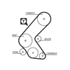 Gates Timing Belt PowerGrip 5193XS thumbnail