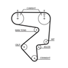 Gates Timing Belt PowerGrip 5194XS thumbnail