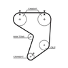 Gates Timing Belt PowerGrip 5195XS thumbnail