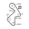 Gates Timing Belt PowerGrip 5202XS thumbnail
