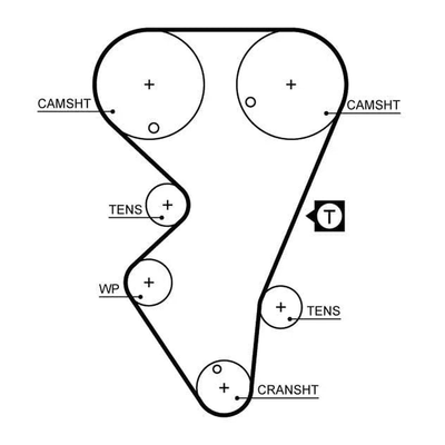 Gates Timing Belt PowerGrip 5206