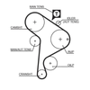 Gates Timing Belt PowerGrip 5223XS thumbnail