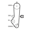 Gates Timing Belt PowerGrip 5225XS thumbnail