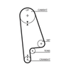 Gates Timing Belt PowerGrip 5233XS thumbnail