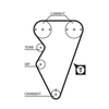 Gates Timing Belt PowerGrip 5238XS thumbnail