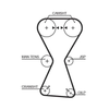 Gates Timing Belt PowerGrip 5255XS thumbnail