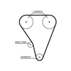 Gates Timing Belt PowerGrip 5289XS thumbnail
