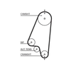 Gates Timing Belt PowerGrip 5310XS thumbnail