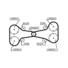 Gates Timing Belt PowerGrip 5312 thumbnail