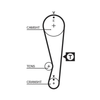 Gates Timing Belt PowerGrip 5318XS thumbnail