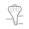 Gates Timing Belt PowerGrip 5341XS thumbnail