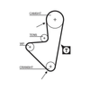 Gates Timing Belt PowerGrip 5347XS thumbnail