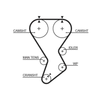 Gates Timing Belt PowerGrip 5351XS thumbnail
