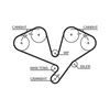 Gates Timing Belt PowerGrip 5353XS thumbnail