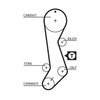 Gates Timing Belt PowerGrip 5358XS thumbnail