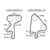 Gates Timing Belt PowerGrip 5368XS thumbnail