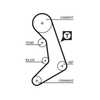 Gates Timing Belt PowerGrip 5398XS thumbnail