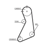 Gates Timing Belt PowerGrip 5399XS thumbnail