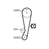 Gates Timing Belt PowerGrip 5403XS thumbnail