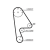Gates Timing Belt PowerGrip 5410XS thumbnail