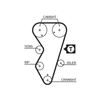 Gates Timing Belt PowerGrip 5412XS thumbnail