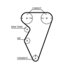 Gates Timing Belt PowerGrip 5416XS thumbnail