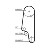 Gates Timing Belt PowerGrip 5427XS thumbnail