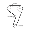 Gates Timing Belt PowerGrip 5433XS thumbnail