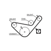 Gates Timing Belt PowerGrip 5436XS thumbnail