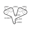 Gates Timing Belt PowerGrip 5453XS thumbnail