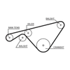Gates Timing Belt PowerGrip 5463XS thumbnail