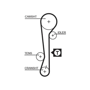 Gates Timing Belt PowerGrip 5479XS