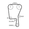 Gates Timing Belt PowerGrip 5490XS thumbnail