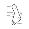 Gates Timing Belt PowerGrip 5491XS thumbnail