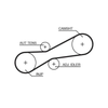 Gates Timing Belt PowerGrip 5494XS thumbnail