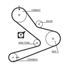 Gates Timing Belt PowerGrip 5495XS thumbnail