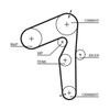 Gates Timing Belt PowerGrip 5500XS thumbnail