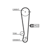 Gates Timing Belt PowerGrip 5511XS thumbnail