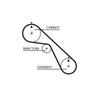Gates Timing Belt PowerGrip 5530XS thumbnail