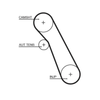 Gates Timing Belt PowerGrip 5541XS thumbnail